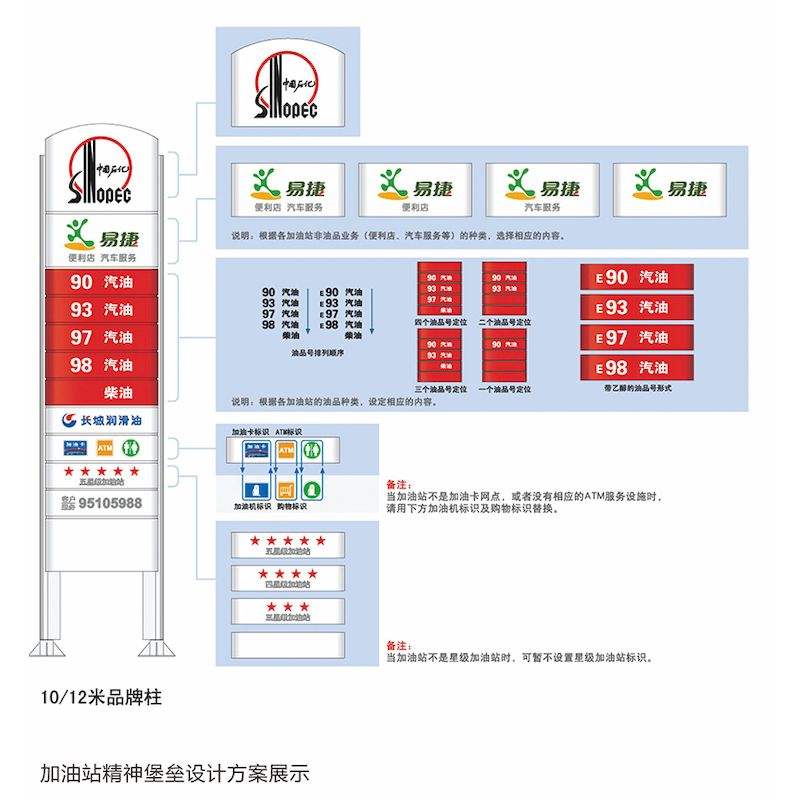 無錫加油站 精神堡壘設(shè)計方案